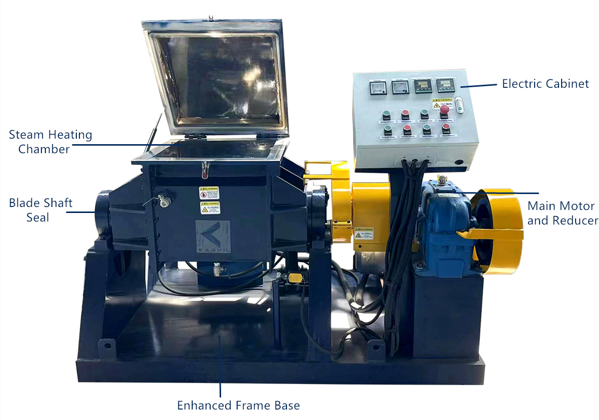 Z-Blade-Sigma-Kneader-Mixer ----
