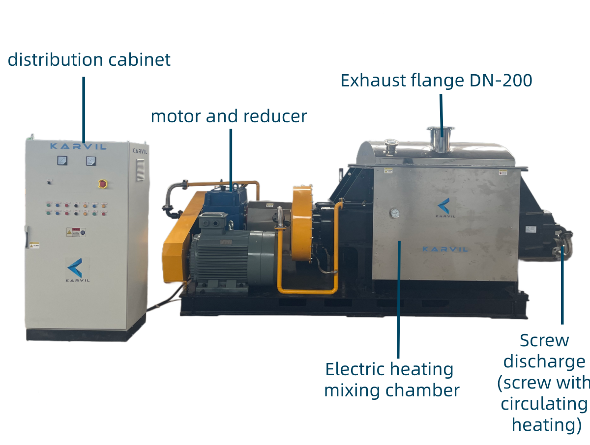 Calentador eléctrico-sigma-mixer-with-screw-discharge_ 副本